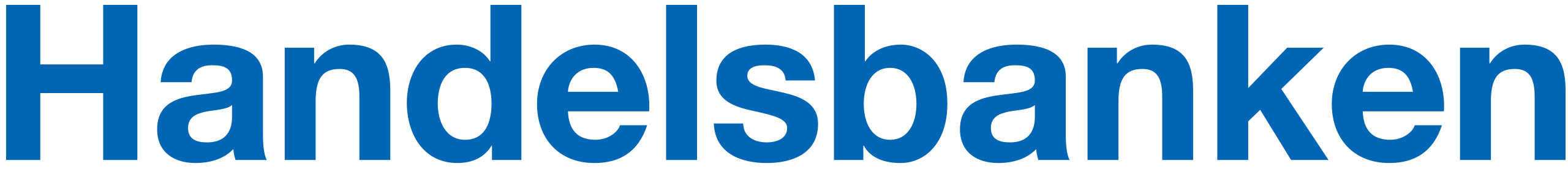 Handelsbanken Handelsbanken